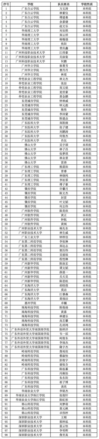具身智能—多传感器融合应用赛技术实践封面